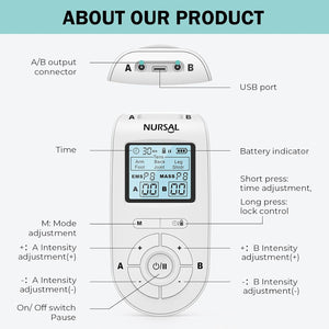 NURSAL 3 - in - 1 Tens Unit Muscle Stimulator Machine, Dual Channel Electronic Pulse Massager, Tens Ems Machine with 40 Intensities for Gradual Pain Relief Therapy - Nursal