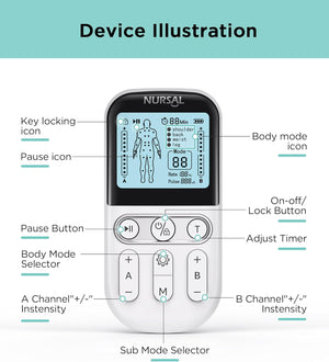 NURSAL Dual Channel 3 - in - 1 TENS Unit Muscle Stimulator, EVA Travel Case Electronic Pulse Massager, 24 Modes TENS EMS Machine - Nursal