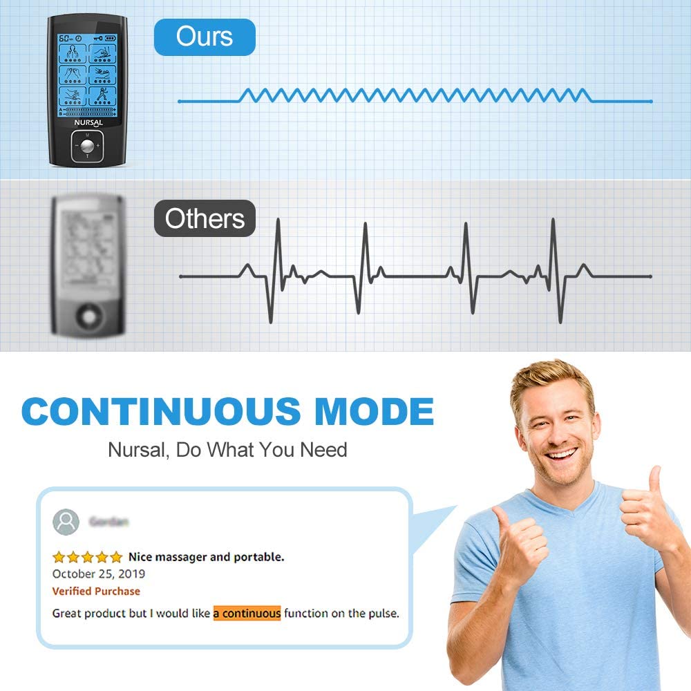 NURSAL Dual Channel EMS TENS Unit 24 Modes Muscle Stimulator for Pain  Relief & Muscle Strength 